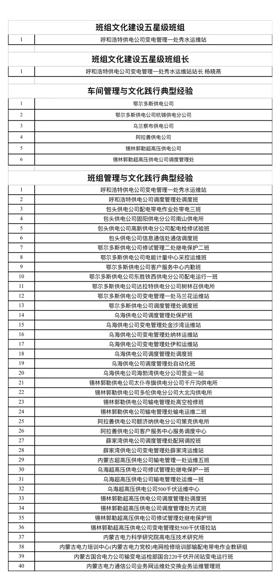 |betway(China)ٷվ